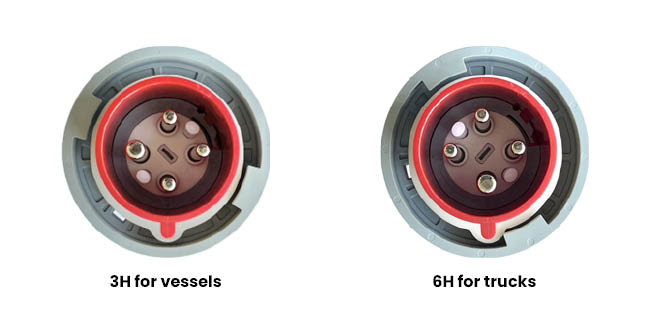 HF Marine Container Plug Interchangeable 3H/6H HF Marine Container Plug Interchangeable 3H/6H