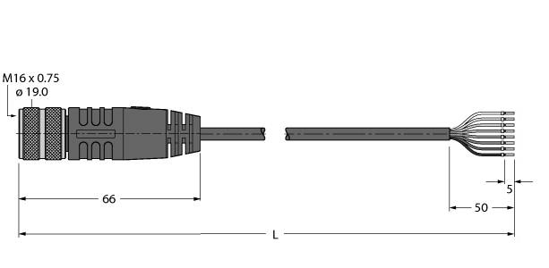 BKM14-E01-5/S90 BKM14-E01-5/S90